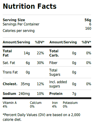 Merguez Sausage Nutrition Facts